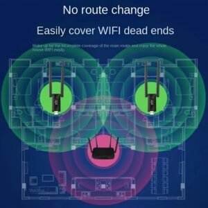 High-Power USB WiFi Repeater - Long Range Wireless Extender with 300Mbps Speed, Super Signal Amplifier, Bomber, Easy Setup for Home Routing, Wireless Signal Booster | Dual Antenna Setup | Reliable Connectivity, Wifi Extender - Image 6