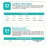 1pcs 433.92 MHZ Garage Door Remote Control 4-Button Remote Control 4-Way Universal Replacement Remote Control Small Tool Car Home Garage Door Roller Door Opener - Image 7