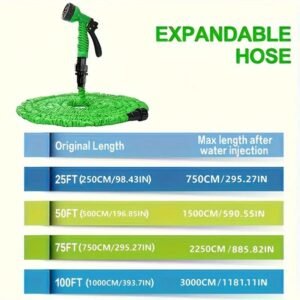 1pc, Multipurpose Hose, Garden Hose, Expandable Plastic Hoses, Flexible Water Hose, Car Wash Water Hose, Garden Sprayer, 25ft/50ft/100ft X 3/4", Watering Irrigation Tools, Cleaning Supplies, Cleaning Accessories, Apartment Essentials