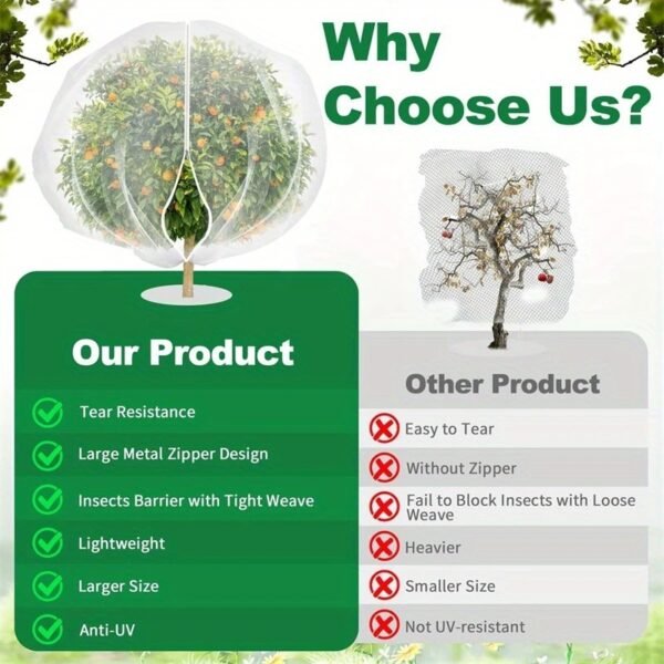 PE Material Fruit Tree Protective Net Bags with Zipper and Drawstring - Bird, Pest, and Deer Barrier Mesh Cover for Apple Trees and Blueberry Bushes - Insect and Cicada Protection Nets - Image 5